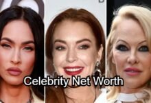 Celebrity Net Worth