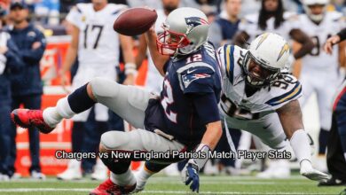 Chargers vs New England Patriots Match Player Stats