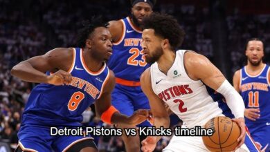 Detroit Pistons vs Knicks Timeline